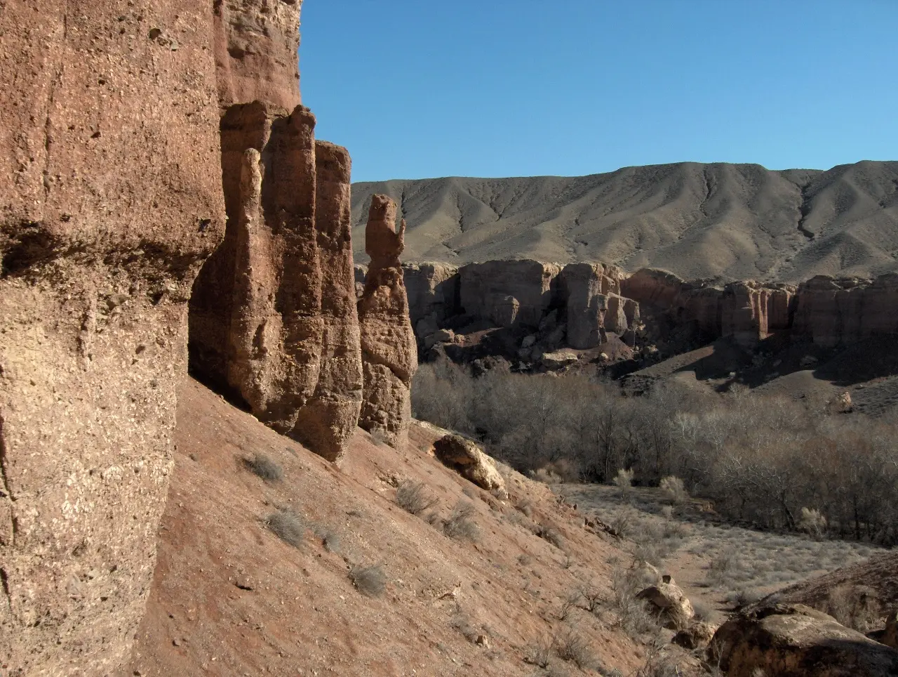 Чарынский каньон — река Тимерлик